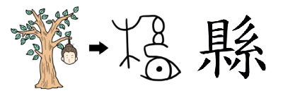 끔찍한 유래를 가진 한자들 | 인스티즈