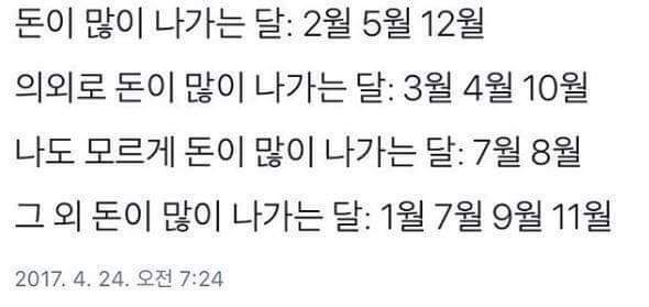 돈이 많이 나가는달 | 인스티즈