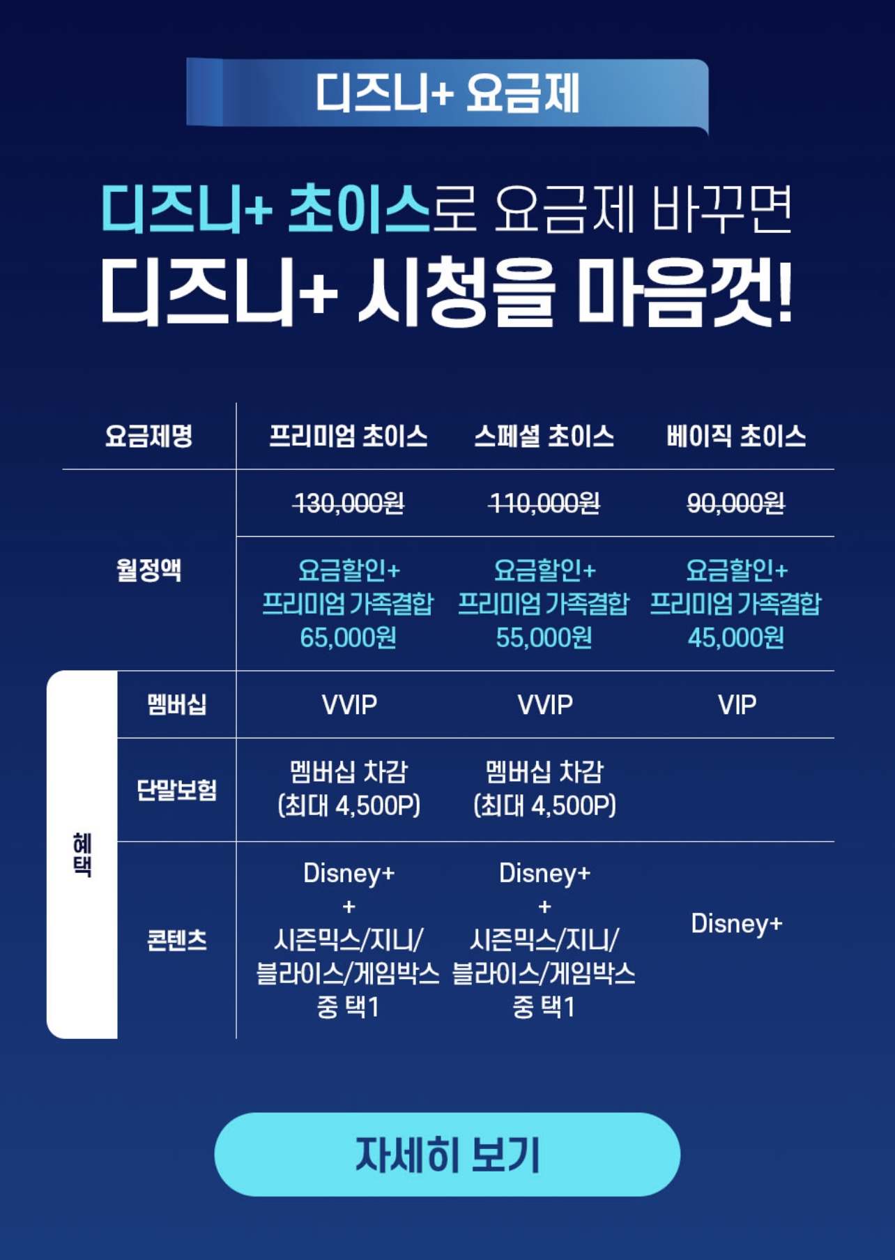 KT 이용고객 디즈니 플러스 요금제 | 인스티즈