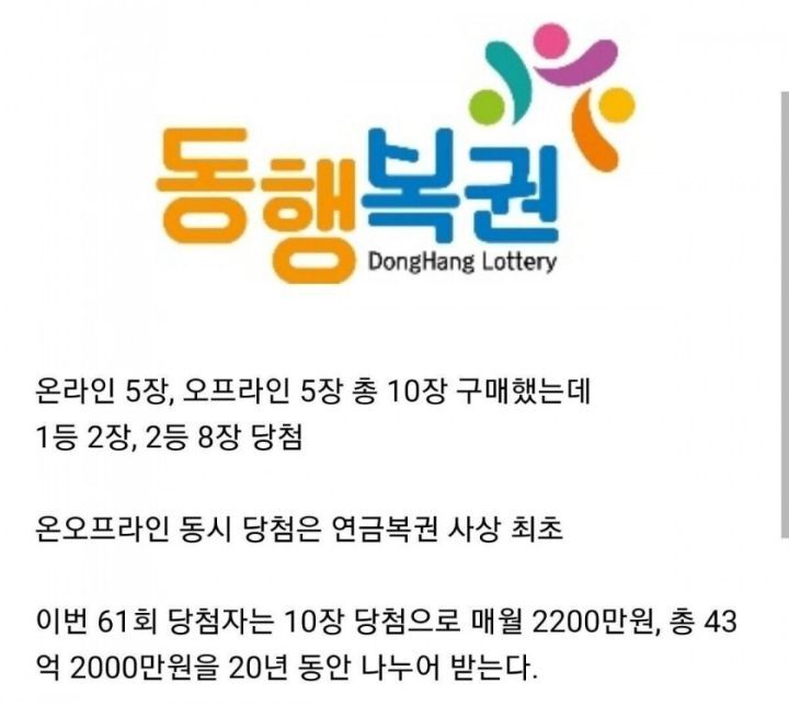 연금 복권 당첨 레전드 | 인스티즈