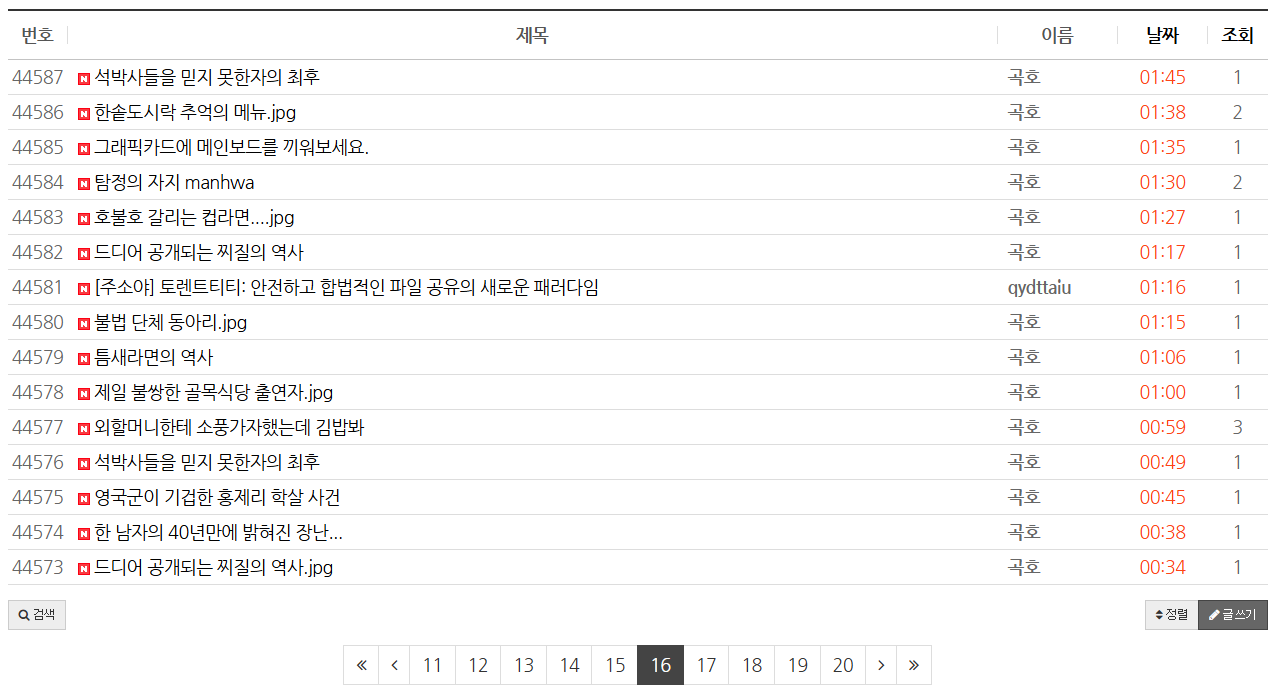24시간 동안 쉬지 않고 게시글 올리는 사람 | 인스티즈