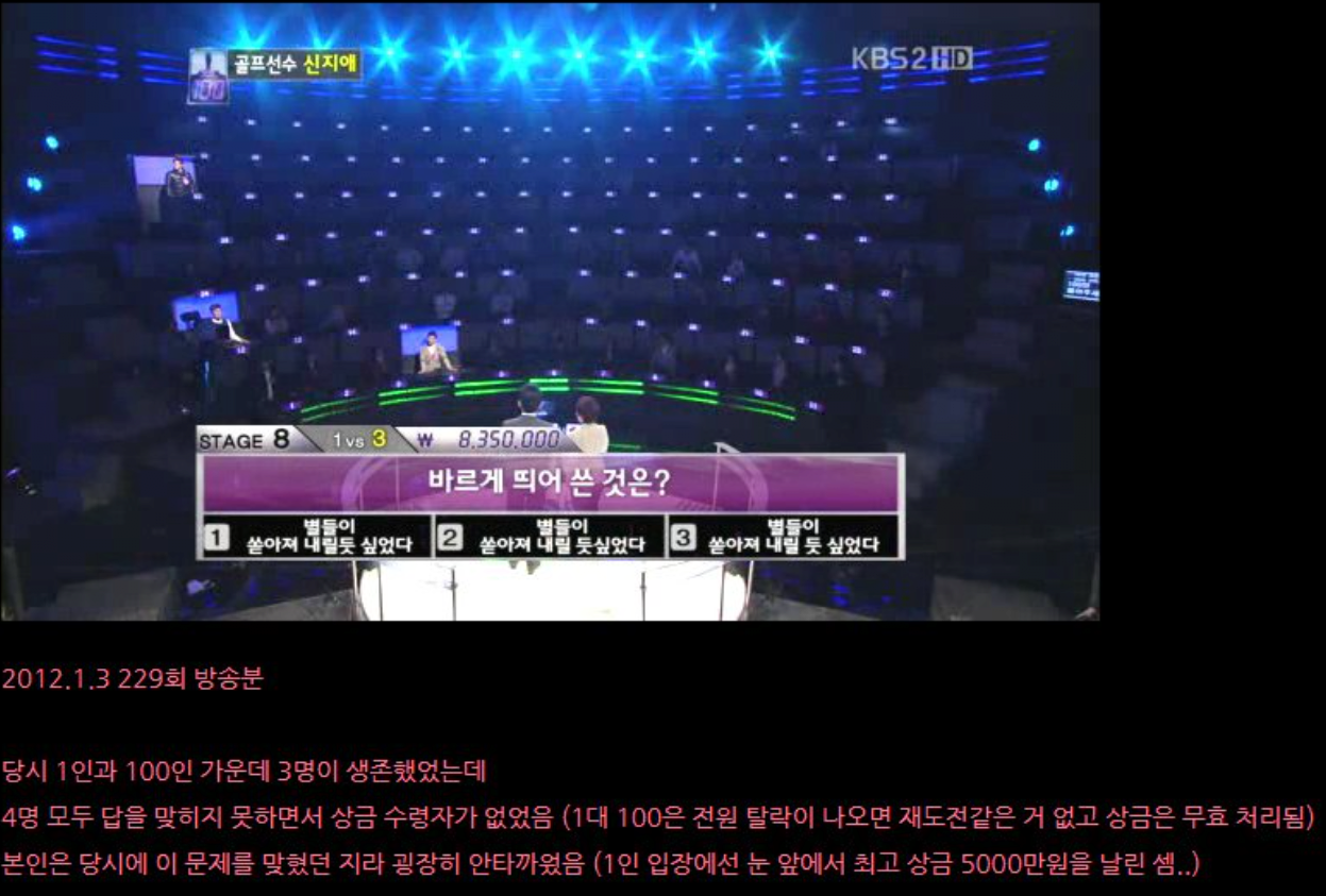 1:100 전원 탈락한 띄어쓰기 문제 | 인스티즈