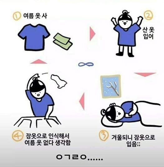 매년 여름 옷이 없는 이유 | 인스티즈