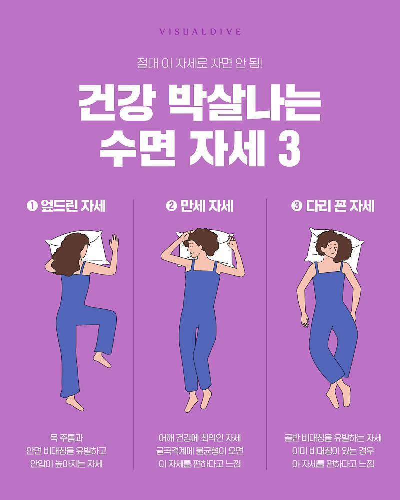 건강 박살나는 수면자세 | 인스티즈