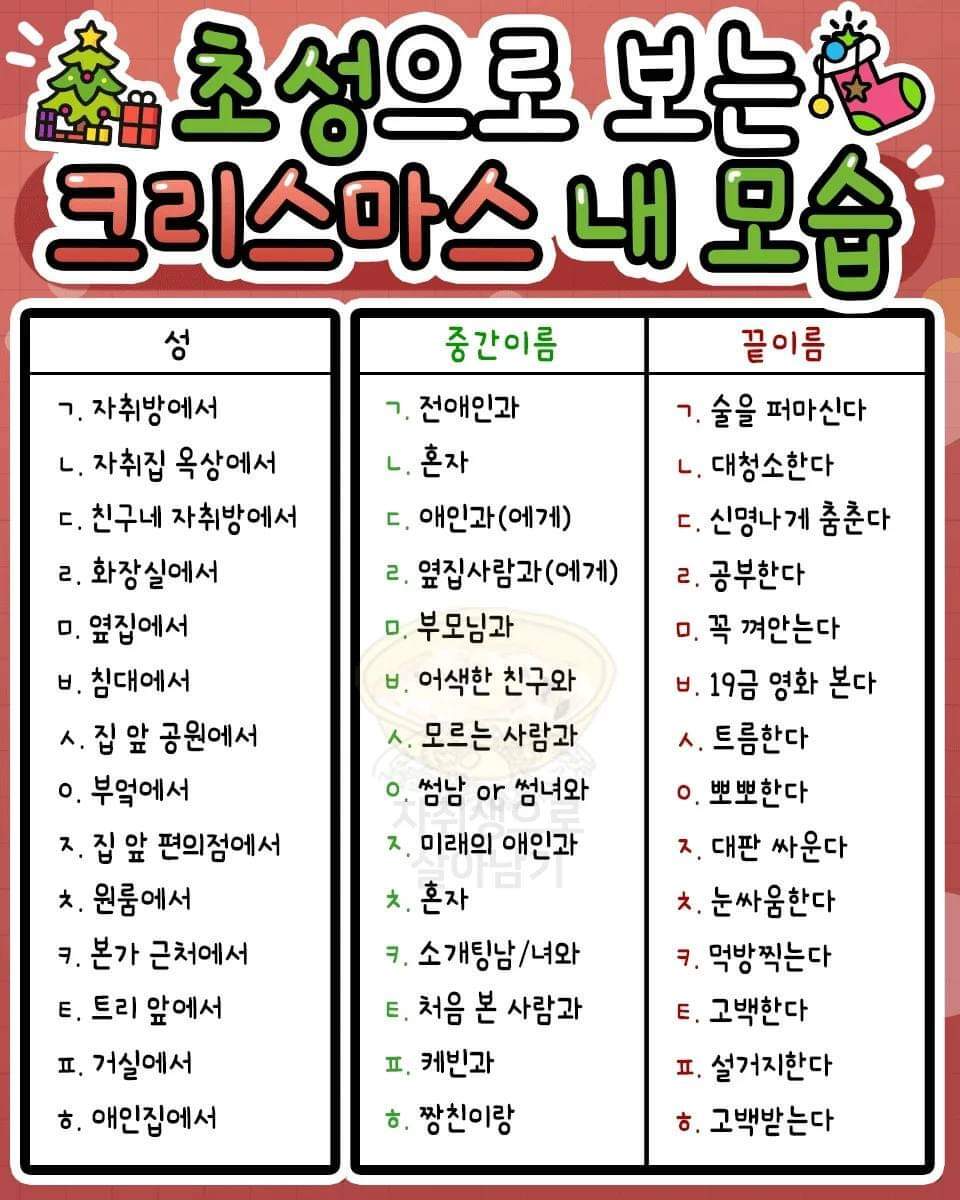 초성으로 보는 크리스마스 내모습 | 인스티즈