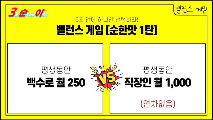 월 250 백수 vs 월 1000 직장인 | 인스티즈