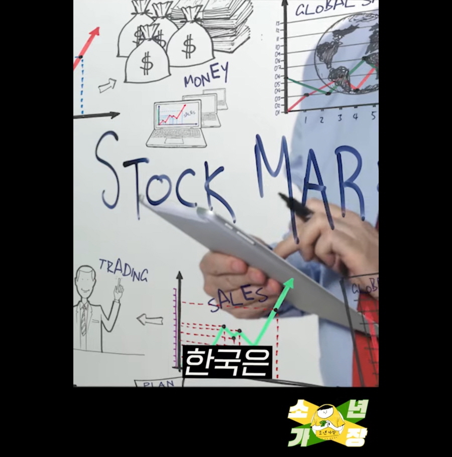 한국 주식시장의 문제점 .jpg | 인스티즈