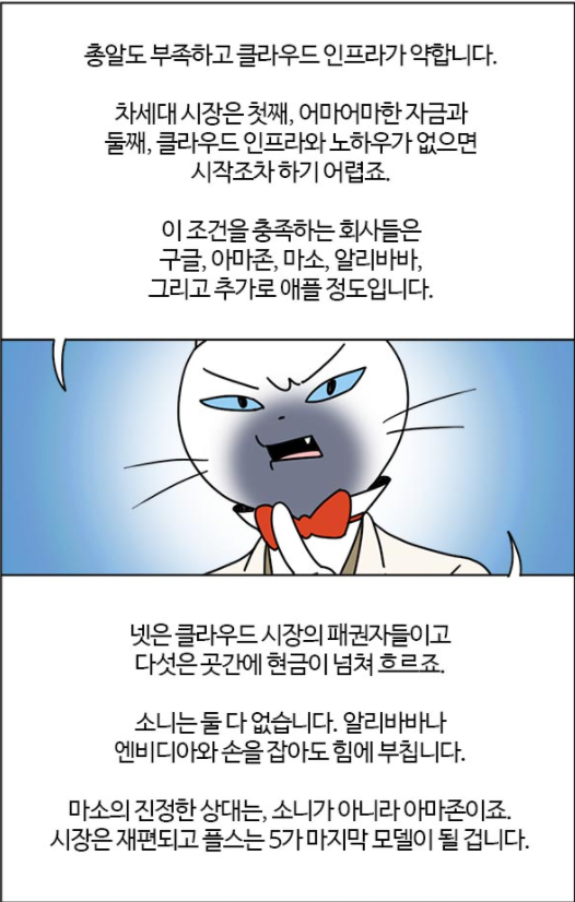 부기영화 작가의 차세대 콘솔 대전 결과 예상 | 인스티즈