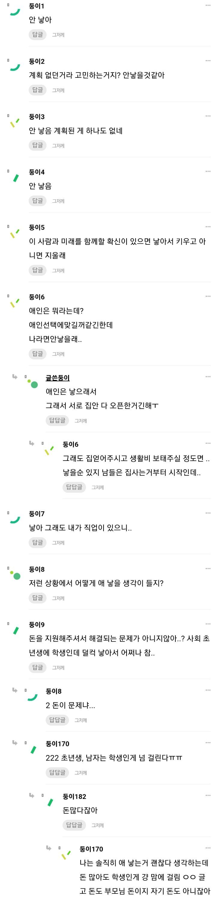 갑작스런 임신으로 고민이 생긴 사람.jpg | 인스티즈