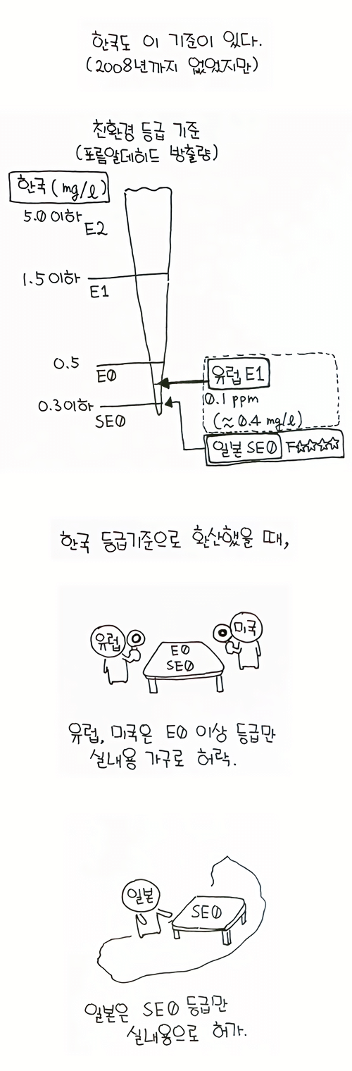 이케아 가구가 인기 많은 이유.jpg | 인스티즈