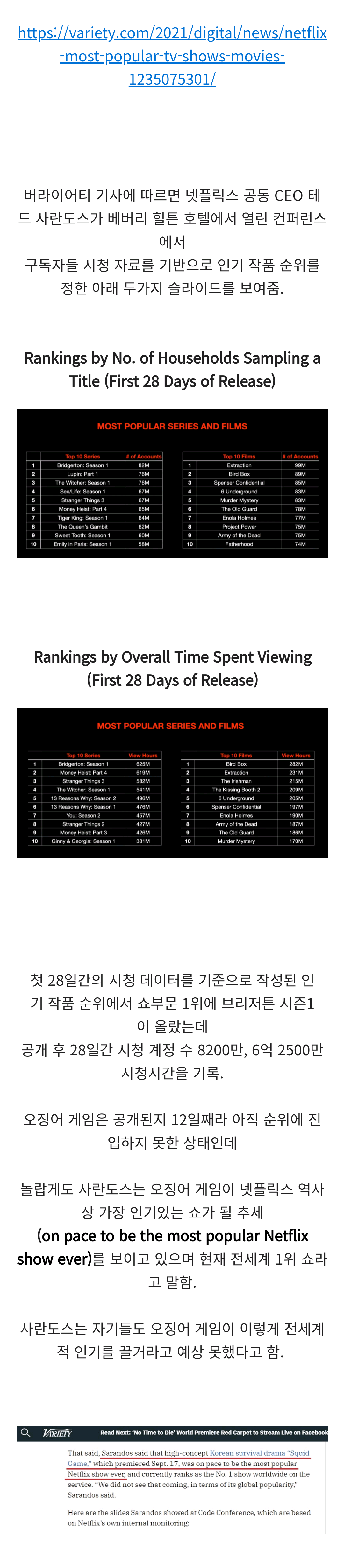 넷플릭스 CEO가 공개한 오징어게임 흥행 추이 ㄷㄷㄷ.jpg | 인스티즈