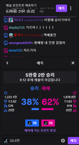최근 완전 대박난 트위치 배팅 시스템 | 인스티즈