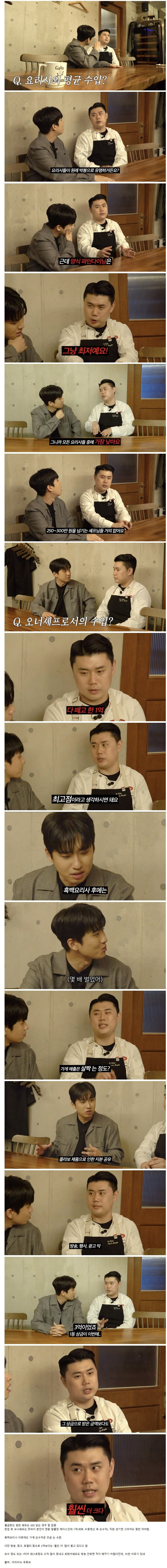 나폴리 맛피아가 말해주는 현실적인 파인다이닝 월급 | 인스티즈