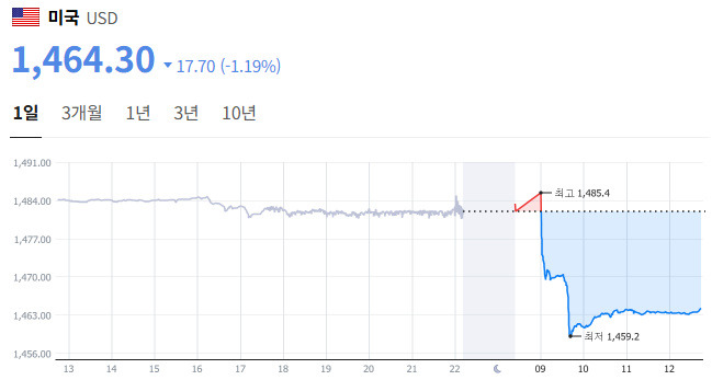 "국민연금을 바치겠다." | 인스티즈