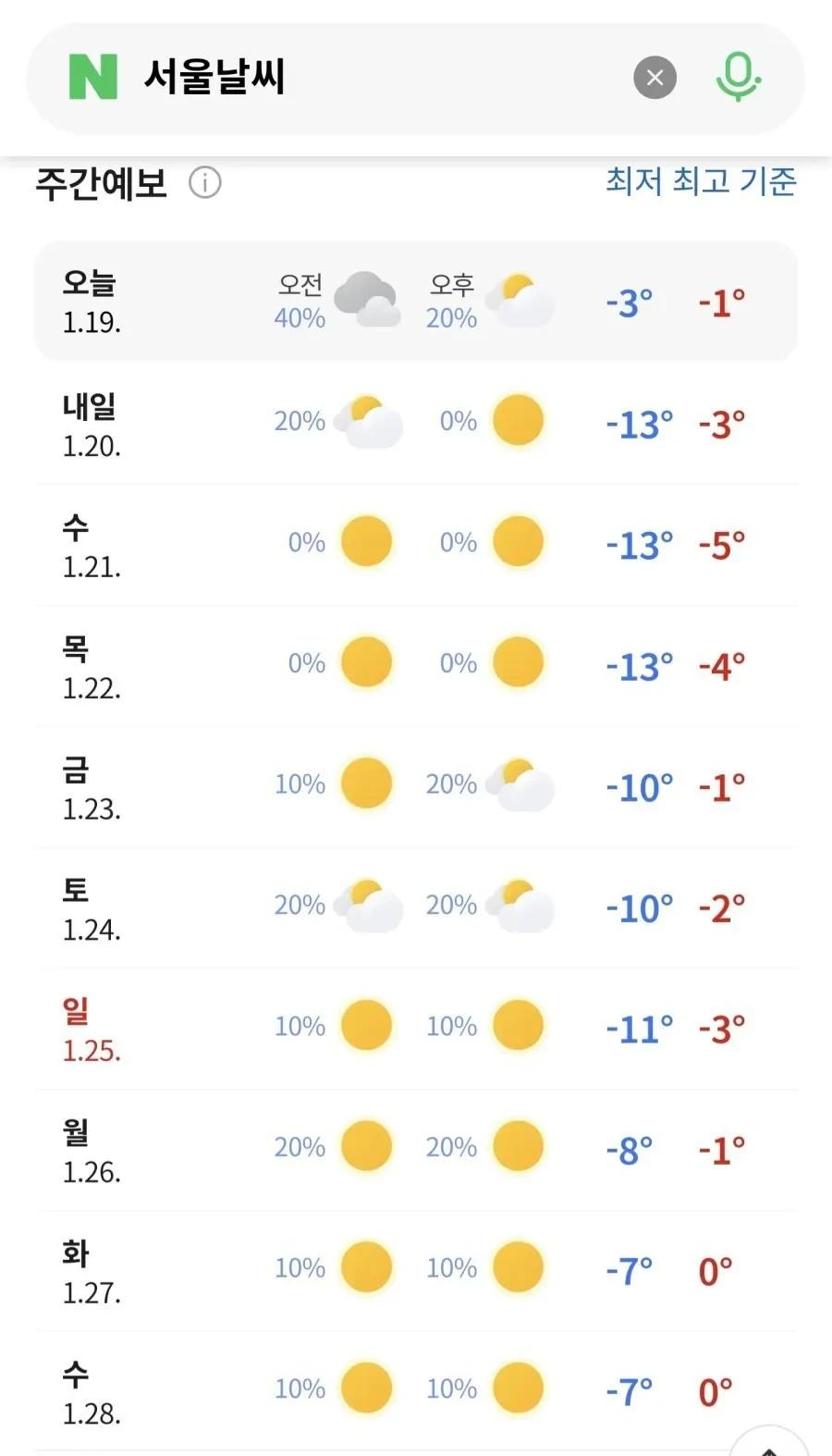 3년만의 "최강 한파" 이번주 시작 | 인스티즈