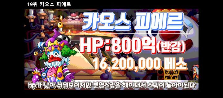 메이플스토리 보스 난이도 순위 Top 47 | 인스티즈