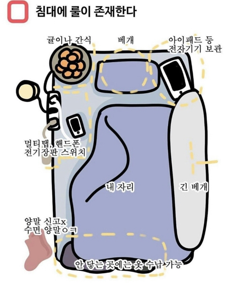 침대에는 룰이 존재한다 | 인스티즈