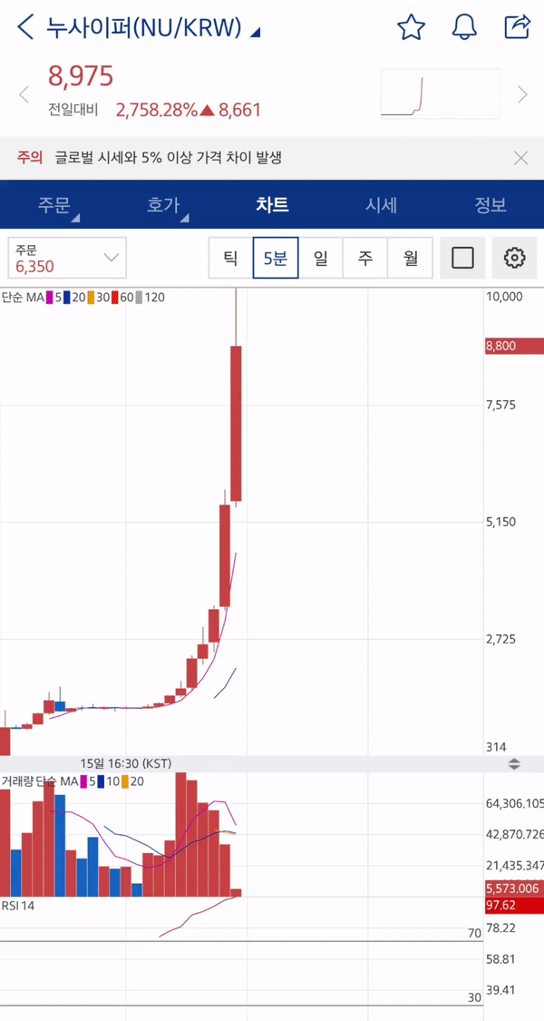 2892e20b29d42025a3b4a1f0ce0821c4ea16f6ea