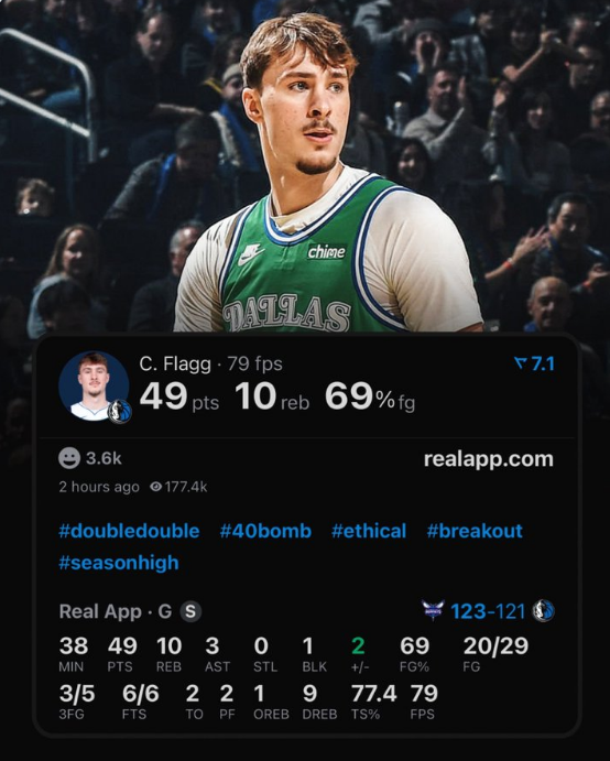커리어하이 달성한 쿠퍼 플래그 오늘 스탯 | 인스티즈