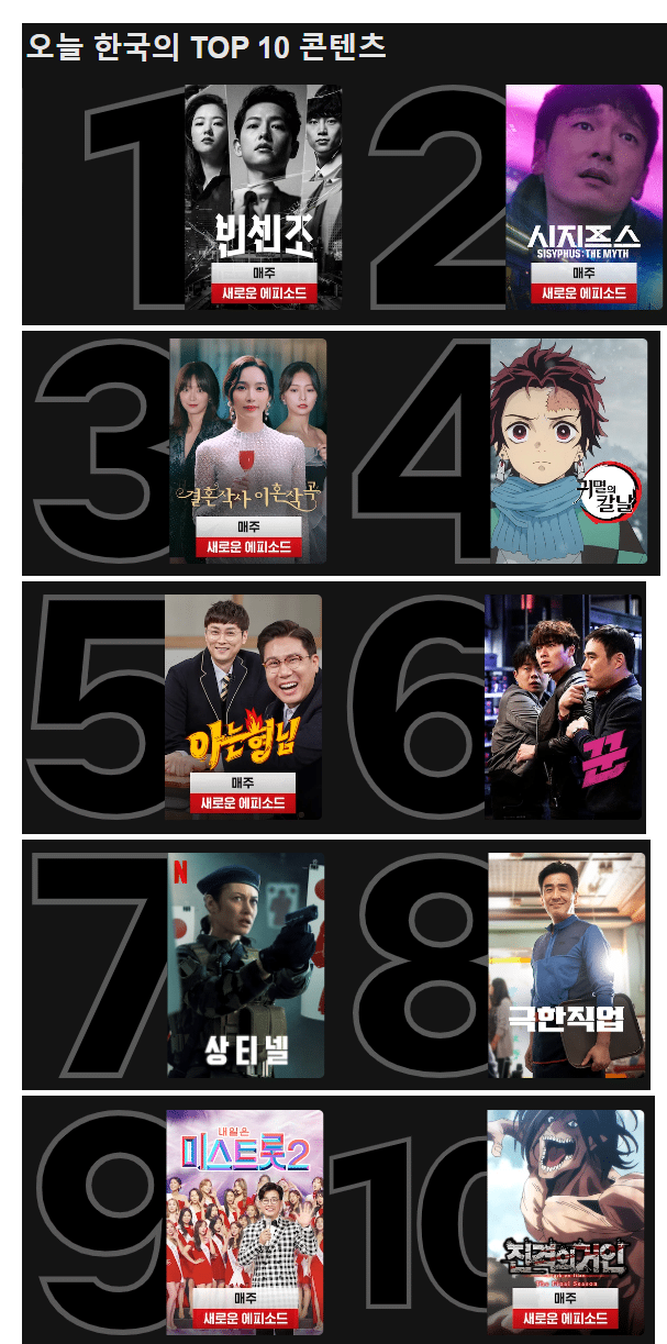 오늘자 넷플릭스 TOP 10 | 인스티즈