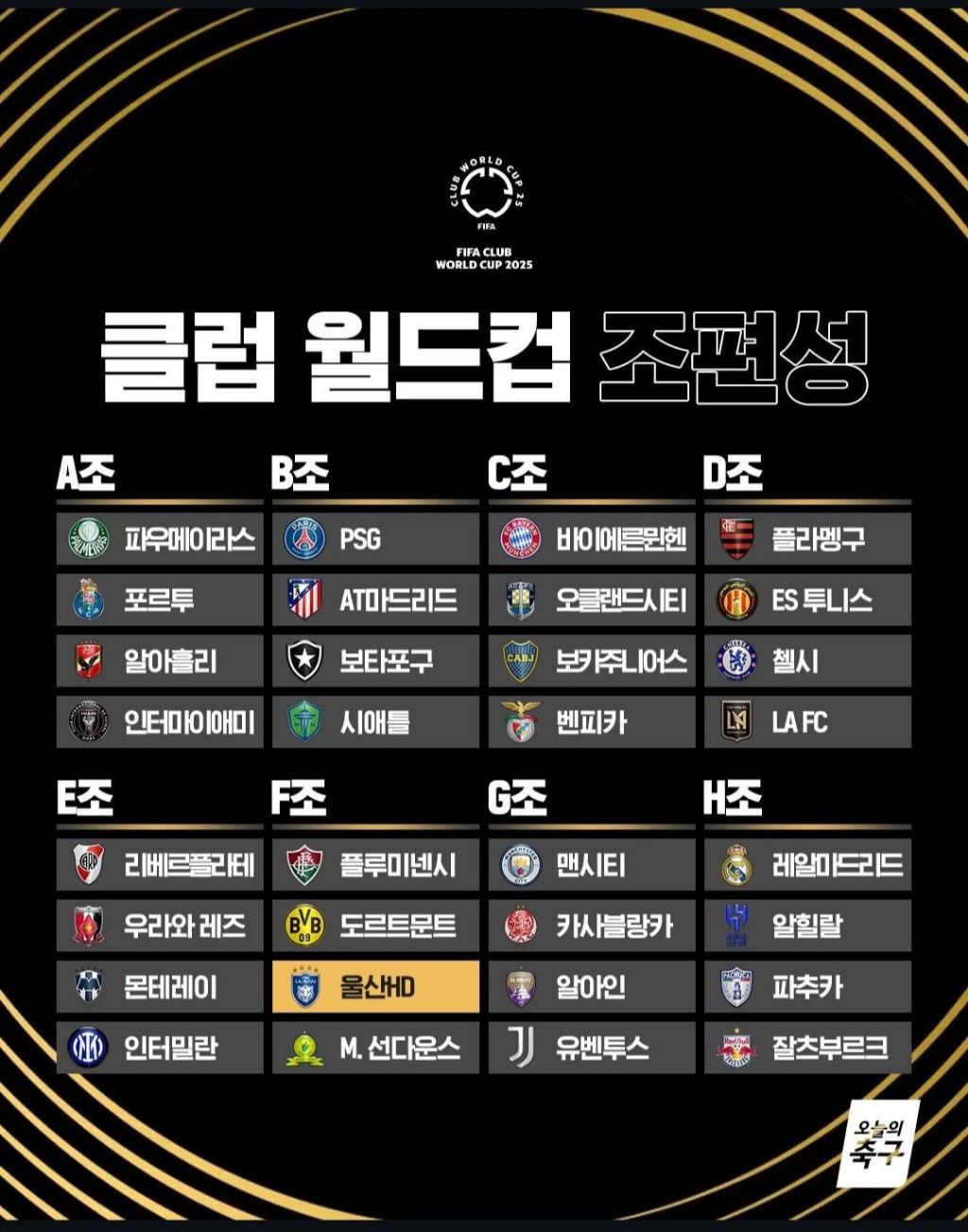 클럽월드컵 조편성.jpg - 웃긴자료 ‥‥‥‥‥、 - 도탁스 (DOTAX) 클럽월드컵 조편성.jpg