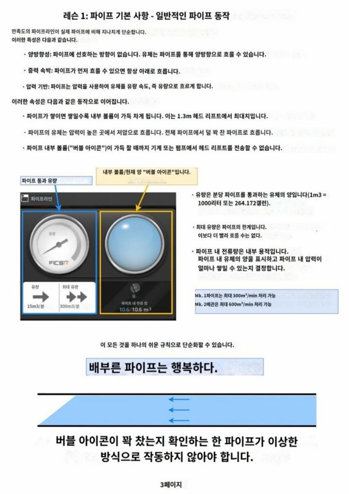 공장짓는 게임 유저 가이드 수준 | 인스티즈
