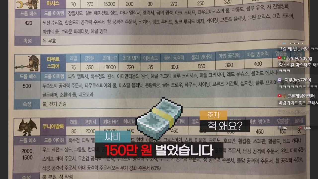 낭만의 시절, 게임 가이드북을 만든 방법 jpg | 인스티즈