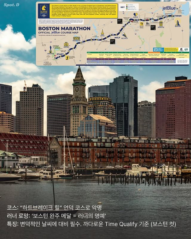 세계 7대 마라톤 | 인스티즈