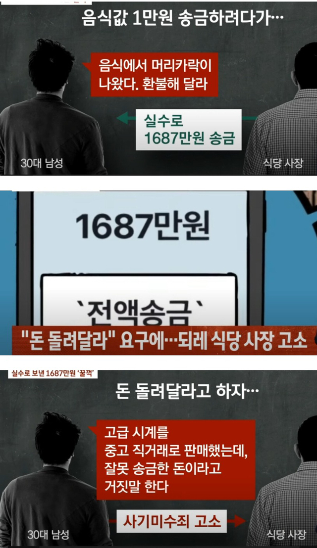 남성구매식당 이미지