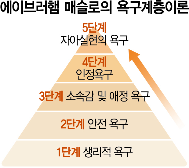 풀림 이미지