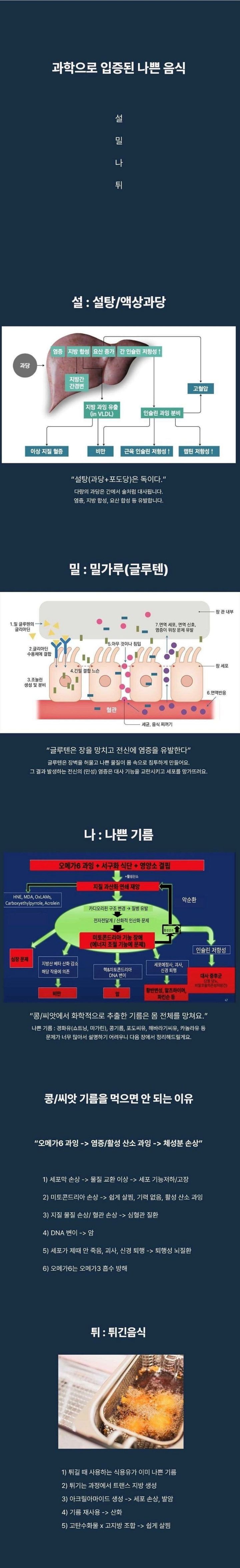 과학으로 입증된 나쁜 음식.jpg | 인스티즈