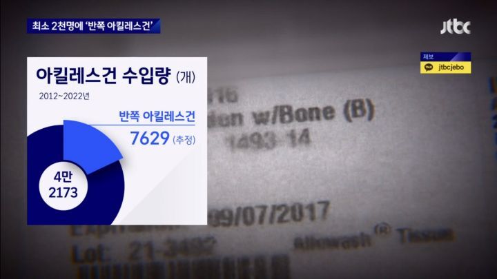 지난 7년간 십자인대 수술 받은 사람 중 무허가 인대 이식 받은 사람 최소 2천명 | 인스티즈