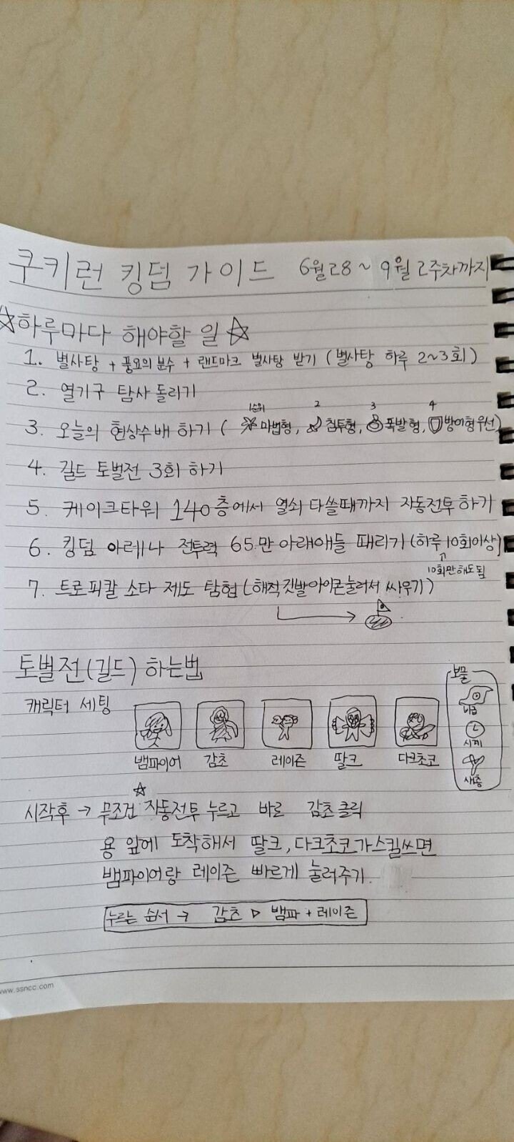 군대간 오빠대신 쿠키런 숙제하는 여동생 | 인스티즈