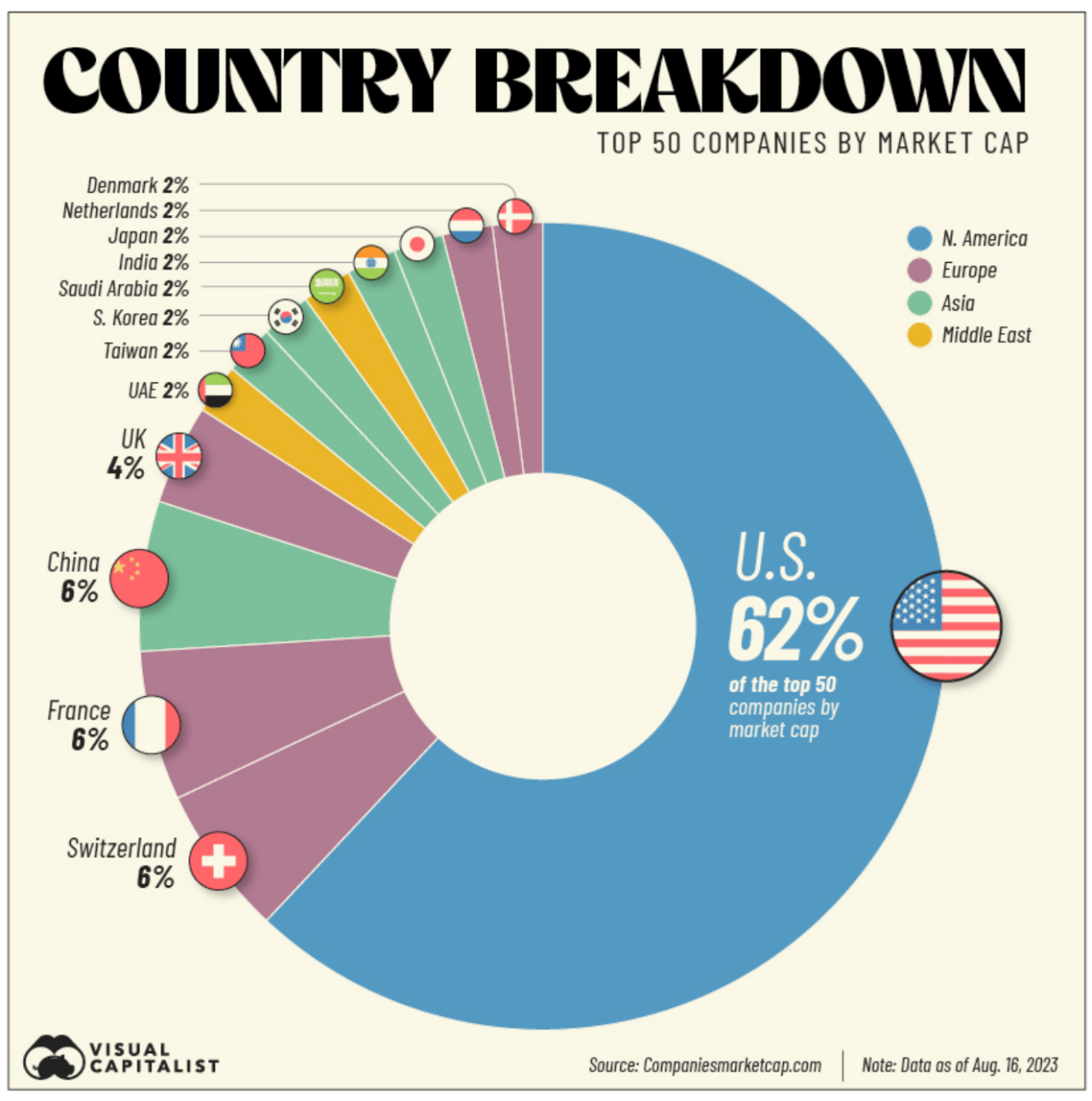 세계 최대 펀드가 말하는 미국에 투자하는 이유.jpg | 인스티즈