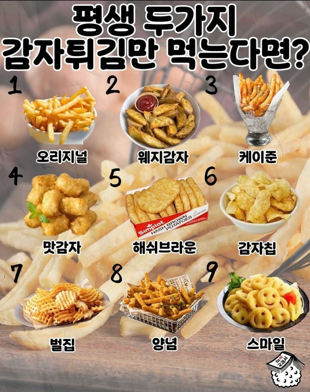 평생 두가지 감자튀김만 먹는다면? | 인스티즈