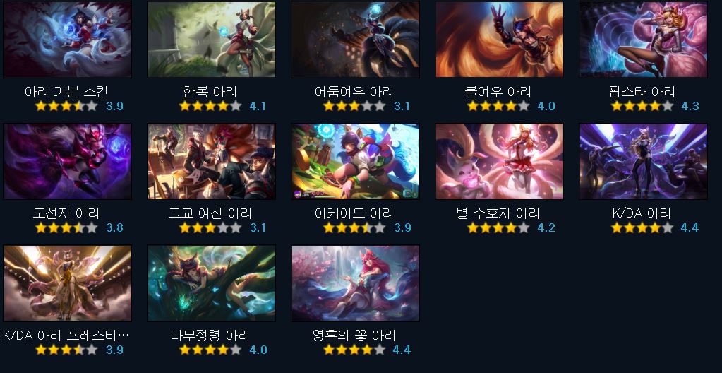 리그 오브 레전드 챔피언 평균 스킨 주기를 알아보자(최소주기) | 인스티즈