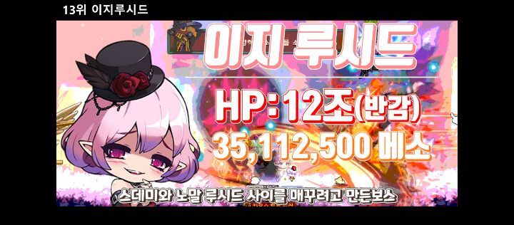 메이플스토리 보스 난이도 순위 Top 47 | 인스티즈