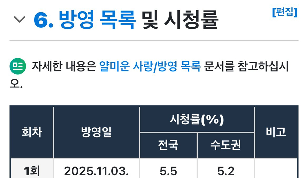 현재 큰일난 이정재.jpg | 인스티즈