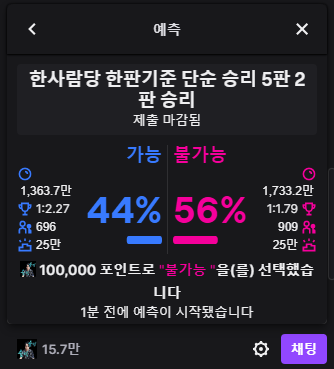 최근 완전 대박난 트위치 배팅 시스템 | 인스티즈