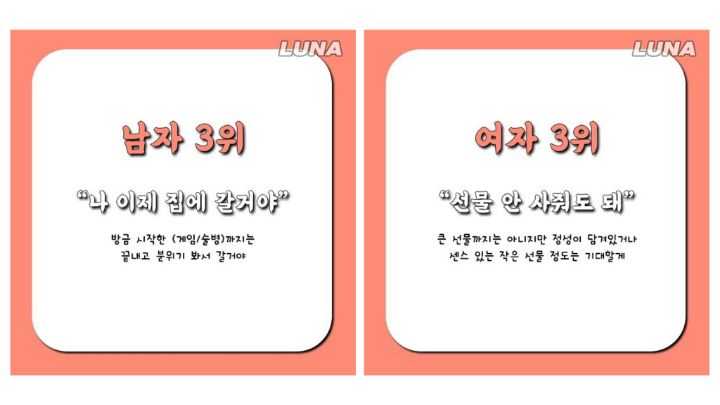 커플 사이에 하는 거짓말 3대장 | 인스티즈