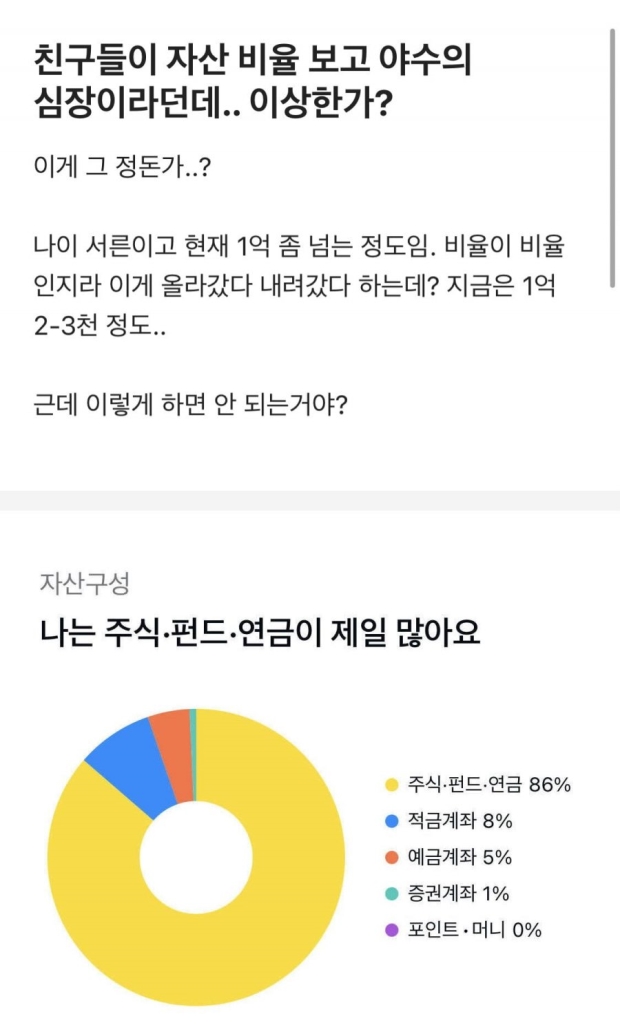 의외로 직장인 중에 많다는 재산 유형 | 인스티즈