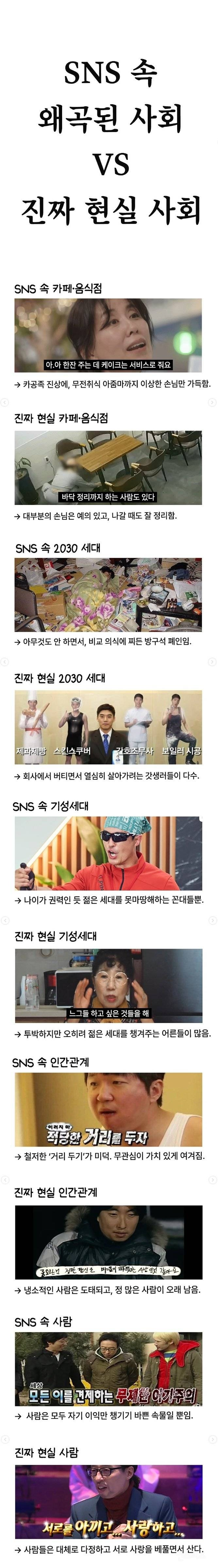 SNS 속 왜곡 된 사회 vs 진짜 현실 사회...jpg | 인스티즈