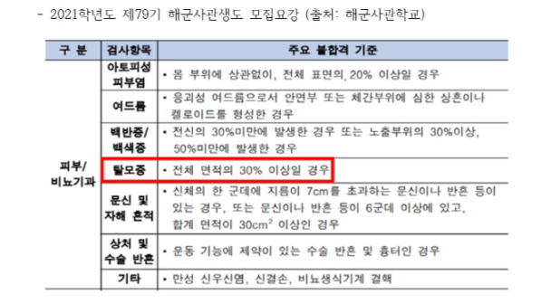 대머리는 사관학교 못가는 이유 | 인스티즈
