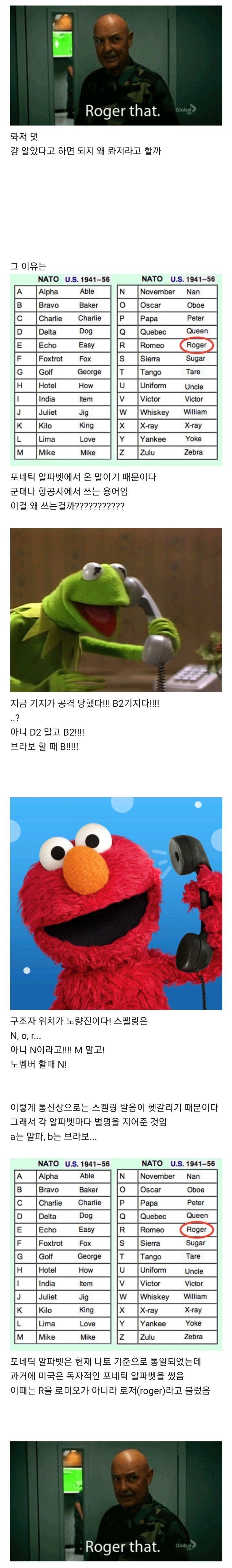 군대 영화에서 알았다를 라져(roger)라고 하는 이유.jpg | 인스티즈