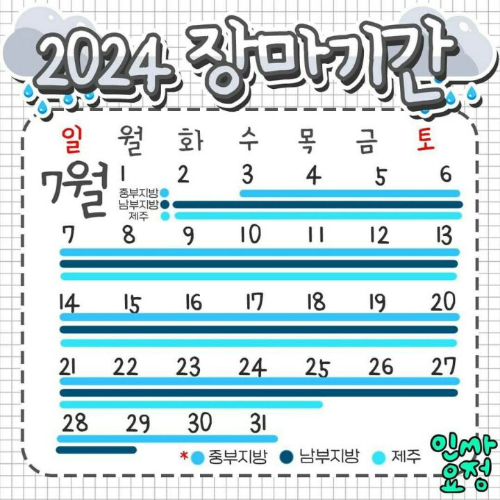 2024 장마기간 | 인스티즈