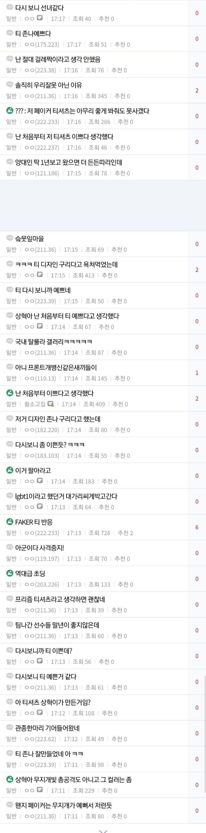 슼마갤 페이커 티셔츠 제작자 공개 전후 반응 | 인스티즈