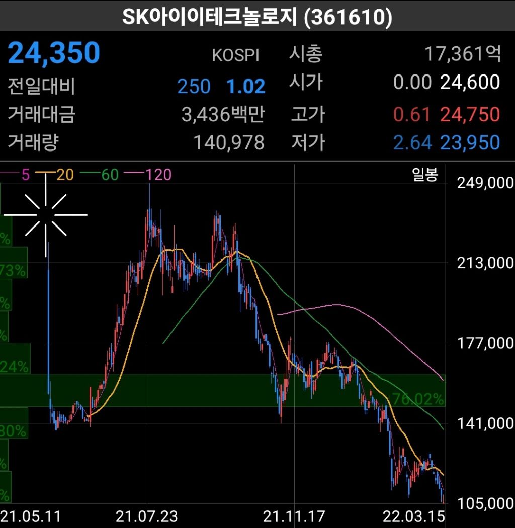 인정상사 이미지