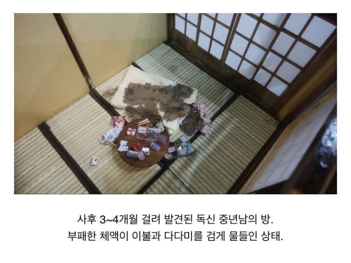 미니어쳐로 재현한 고독사 현장 | 인스티즈