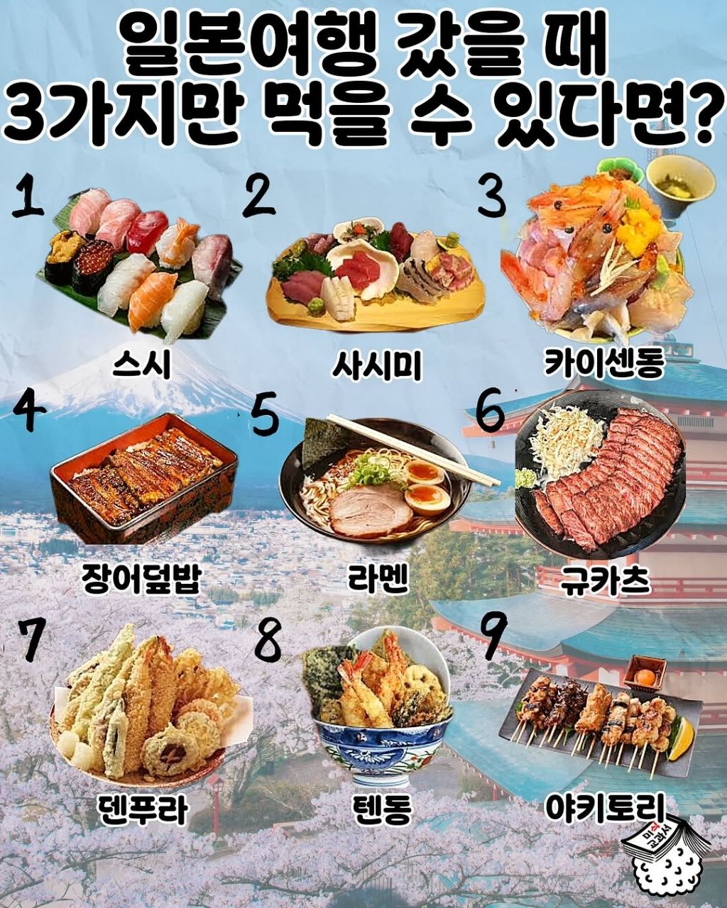 일본여행 갔을때 3개만 먹을수 있다면? | 인스티즈