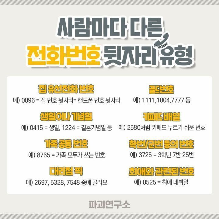 사람마다 다른 전화번호 뒷자리유형 | 인스티즈